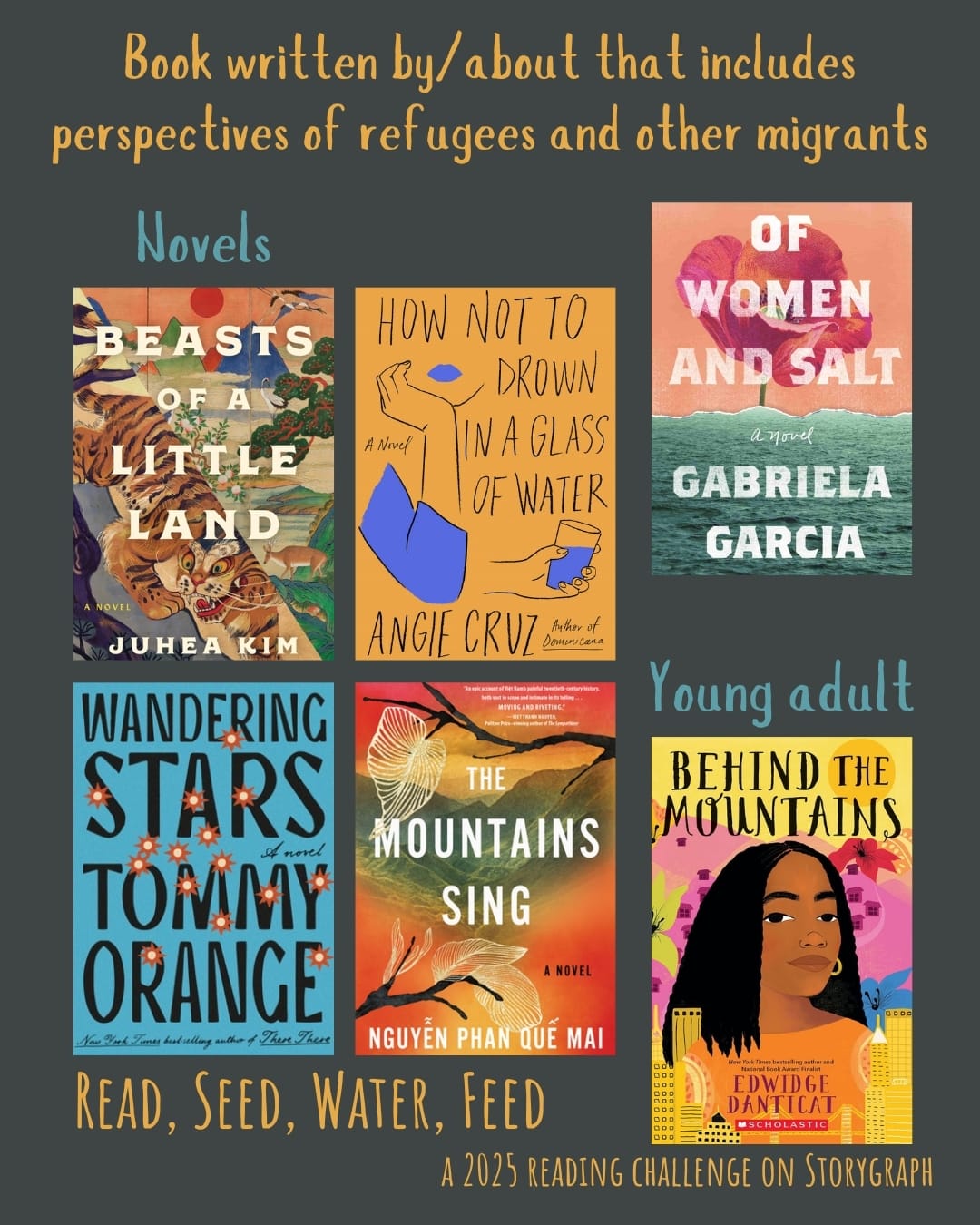 Book written by/about that includes perspectives of refugees and other migrants. Read, Seed, Water, Feed: A 2025 Reading Challenge on Storygraph. Warm dark medium gray background with golden yellow and medium blue green text. Book covers are shown. Novels: Beasts of a Little Land (2021) by Juhea Kim. How Not to Drown in a Glass of Water (2022) by Angie Cruz. Of Women and Salt (2021) by Gabriela Garcia. Wandering Stars: A Novel (2024) by Tommy Orange.  The Mountains Sing (2020) by Nguyen Phan Que Mai. Young adult: Behind the Mountains (2002) by Edwidge Danticat. 