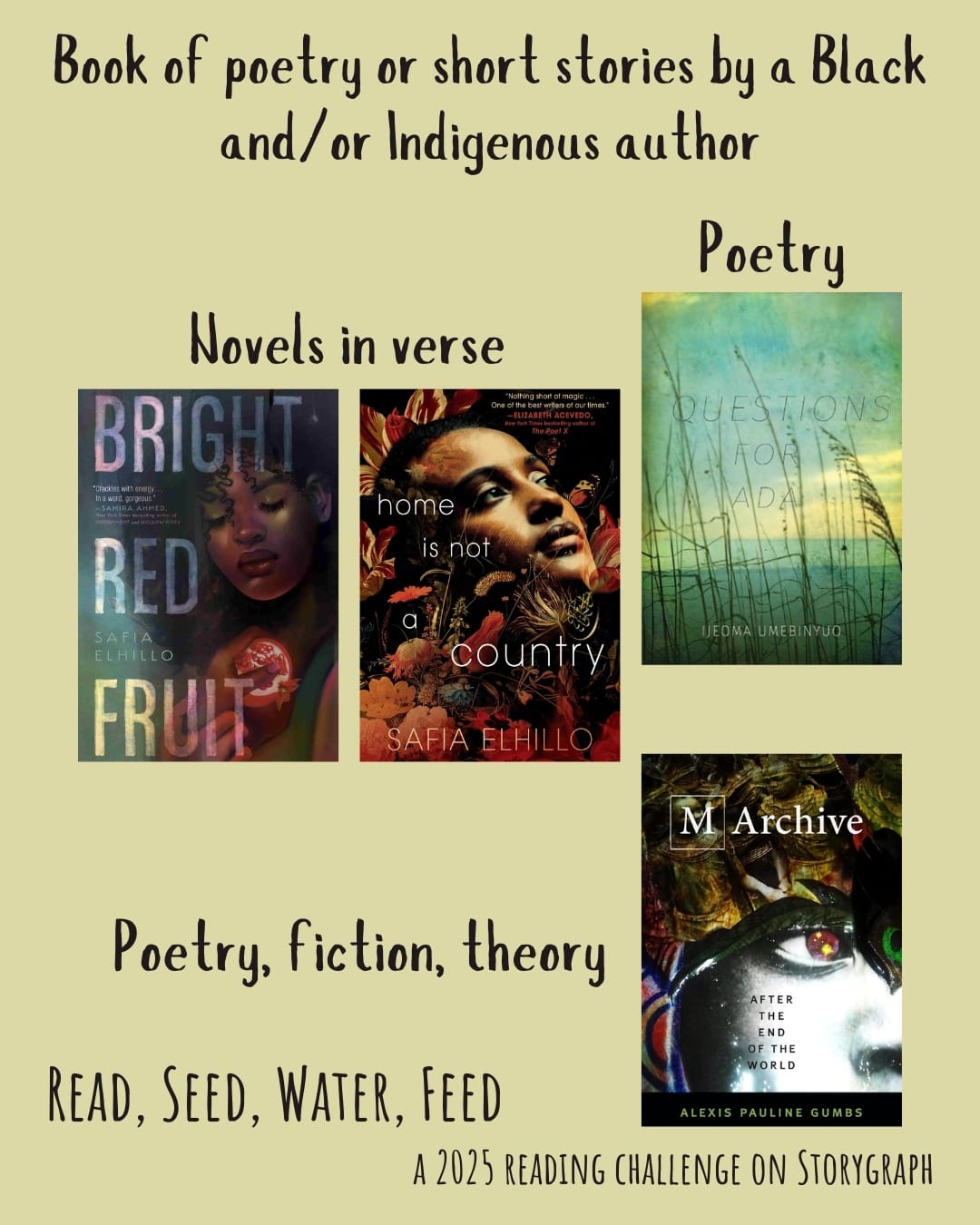 Book of poetry or short stories by a Black and/or Indigenous author. Read, Seed, Water, Feed: A 2025 Reading Challenge on Storygraph. Light brownish yellow background with dark brown text. Book covers are shown. Novels in verse: Bright Red Fruit (2024) by Safia Elhillo. Home Is Not a Country (2021) by Safia Elhillo. Poetry: Questions for Ada (2015) by Ijeoma Umebinyuo. Poetry, fiction, theory: M Archive: After the End of the World (2018) by Alexis Pauline Gumbs.