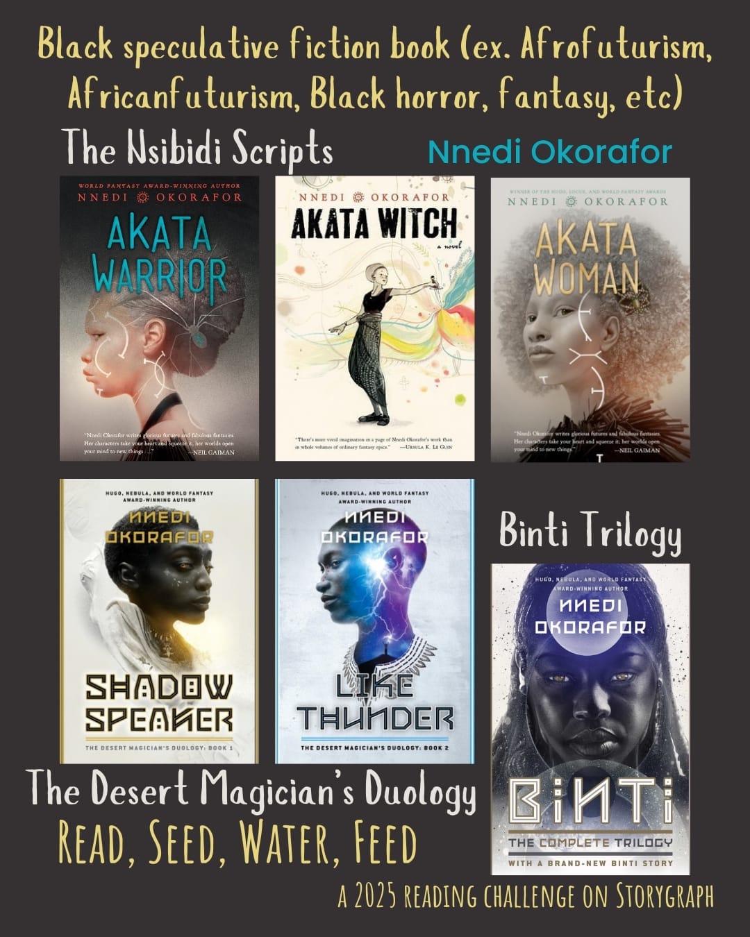 Black speculative fiction book (ex. Afrofuturism, Africanfuturism, Black horror,  fantasy, etc). Read, Seed, Water, Feed: A 2025 Reading Challenge on Storygraph. Background is dark gray with brown undertones and the text is muted yellow, white, and blue-green. Text reads: Nnedi Okorafor. Book covers are shown. The Nsibidi Scripts: Akata Warrior (2017) by Nnedi Okorafor, Akata Witch (2011) by Nnedi Okorafor, Akata Woman (2022) by Nnedi Okorafor. The Desert Magician's Duology: Shadow Speaker (2007) by Nnedi Okorafor, Like Thunder (2023) by Nnedi Okorafor. Binti Trilogy: The Complete Trilogy. 