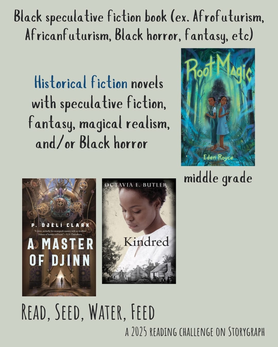 Black speculative fiction book (ex. Afrofuturism, Africanfuturism, Black horror,  fantasy, etc). Read, Seed, Water, Feed: A 2025 Reading Challenge on Storygraph. Warm light gray background with black and medium blue text. Book covers are shown. Historical fiction novels with speculative fiction, fantasy, magical realism, and/or Black horror: A Master of Djinn (2021) by P. Djèlí Clark. Kindred (1979) by Octavia E. Butler. Middle grade: Root Magic (2021) by Eden Royce.