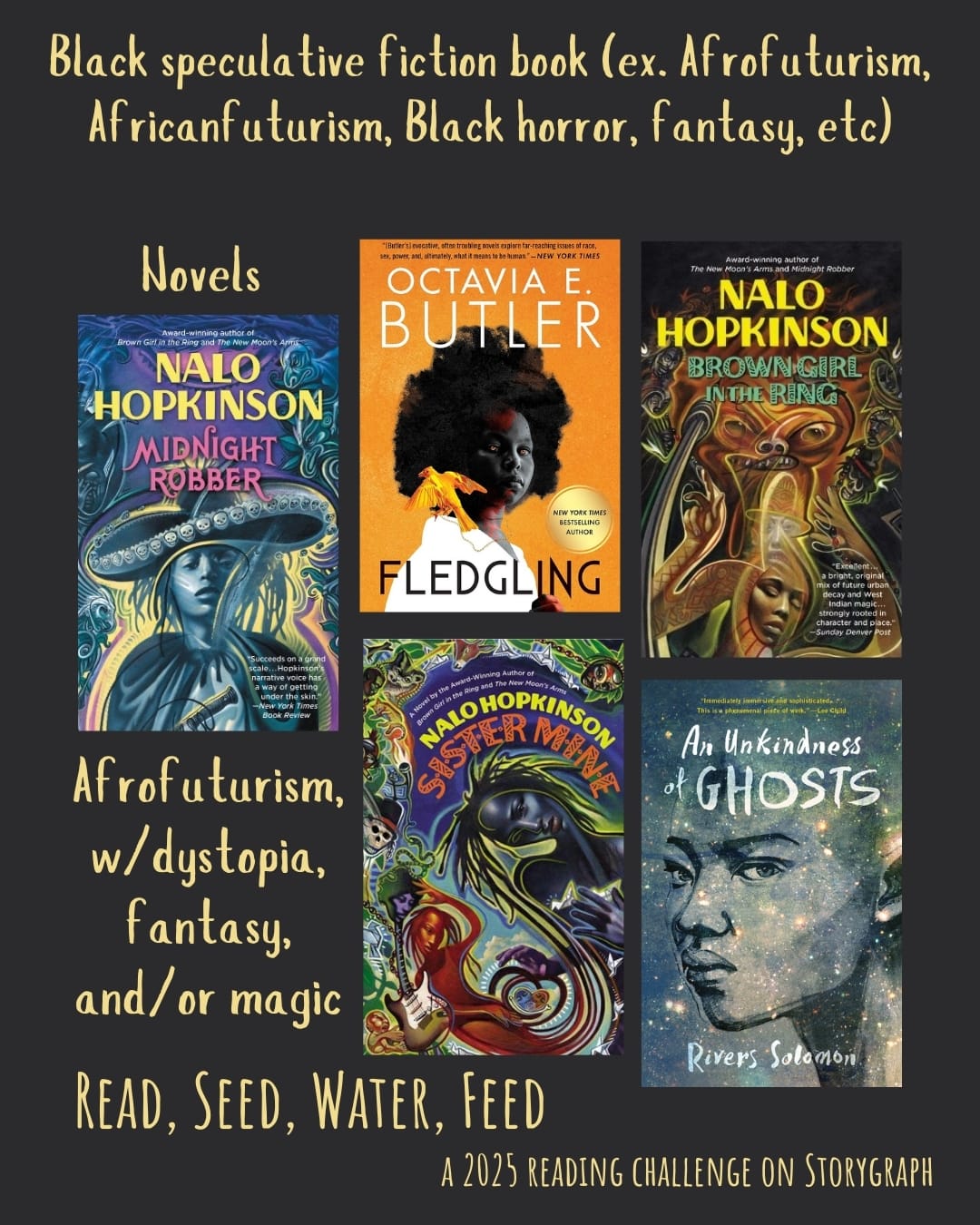 Black speculative fiction book (ex. Afrofuturism, Africanfuturism, Black horror,  fantasy, etc). Read, Seed, Water, Feed: A 2025 Reading Challenge on Storygraph. Dark gray-black background with muted yellow text. Book covers are shown. Text reads: Afrofuturism, w/dystopia, fantasy, and/or magic. Novels: Midnight Robber (2000) by Nalo Hopkinson. Fledgling (2005) by Octavia E. Butler. Brown Girl in the Ring (1998) by Nalo Hopkinson. Sister Mine (2013) by Nalo Hopkinson. An Unkindness of Ghosts (2017) by Rivers Solomon.