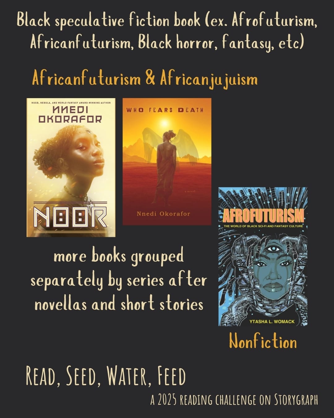 Black speculative fiction book (ex. Afrofuturism, Africanfuturism, Black horror,  fantasy, etc). Read, Seed, Water, Feed: A 2025 Reading Challenge on Storygraph. Black background with golden yellow and beige text. Book covers are shown. Africanfuturism & Africanjujuism novels: Noor (2021) by Nnedi Okorafor. Who Fears Death (2010) by Nnedi Okorafor. Nonfiction: Afrofuturism: The World of Black Sci-Fi and Fantasy Culture (2013) by Ytasha L. Womack. Text reads: more books grouped separately by series after novellas and short stories.
