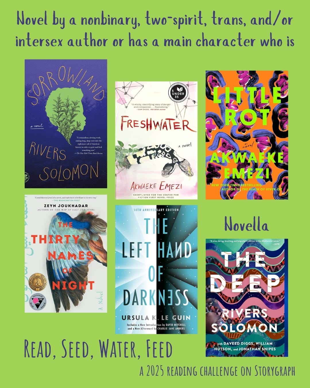 Novel by a nonbinary, two-spirit, trans, and/or intersex author or has a main character who is. Read, Seed, Water, Feed: A 2025 Reading Challenge on Storygraph. Vibrant yellow-green background with deep blue-purple text. Book covers are shown. Sorrowland (2021) by Rivers Solomon. Freshwater (2018) by Akwaeke Emezi. Little Rot (2024) by Akwaeke Emezi. The Thirty Names of Night (2020) by Zeyn Joukhadar. The Left Hand of Darkness (1069) by Ursula K. Le Guin. Novella: The Deep (2019) by Rivers Solomon.