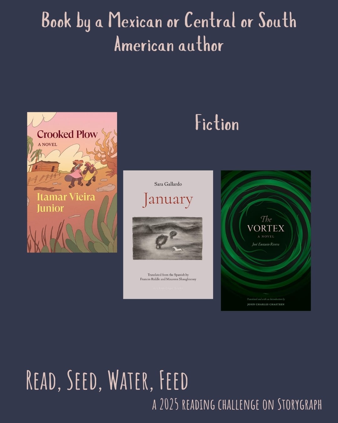 Book by a Mexican or Central or South American author. Read, Seed, Water, Feed: A 2025 Reading Challenge on Storygraph. Muted medium gray-tinted blue background with text that is a pale pink with a hint of peach. Book covers are shown. Fiction: Crooked Plow (2019) by Itamar Vieira Junior. January (1958) by Sara Gallardo. The Vortex (1924) by José Eustasio Rivera. 