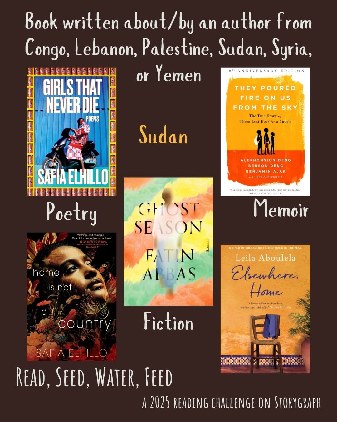 Book written about/by an author from Congo, Lebanon, Palestine, Sudan, Syria, or Yemen. Read, Seed, Water, Feed: A 2025 Reading Challenge on Storygraph. Warm dark brown with reddish hue background with white and golden yellow text. Book covers are shown. Sudan: Poetry: Girls That Never Die (2022) by Safia Elhillo. Home Is Not a Country (2021) by Safia Elhillo. Fiction: Ghost Season (2023) by Fatin Abbas. Elsewhere, Home (2018) by Leila Aboulela. Memoir: They Poured Fire on Us from the Sky: The True Story of Three Lost Boys from Sudan (2005) by Benjamin Ajak, Alephonsion Deng, Benson Deng. 
