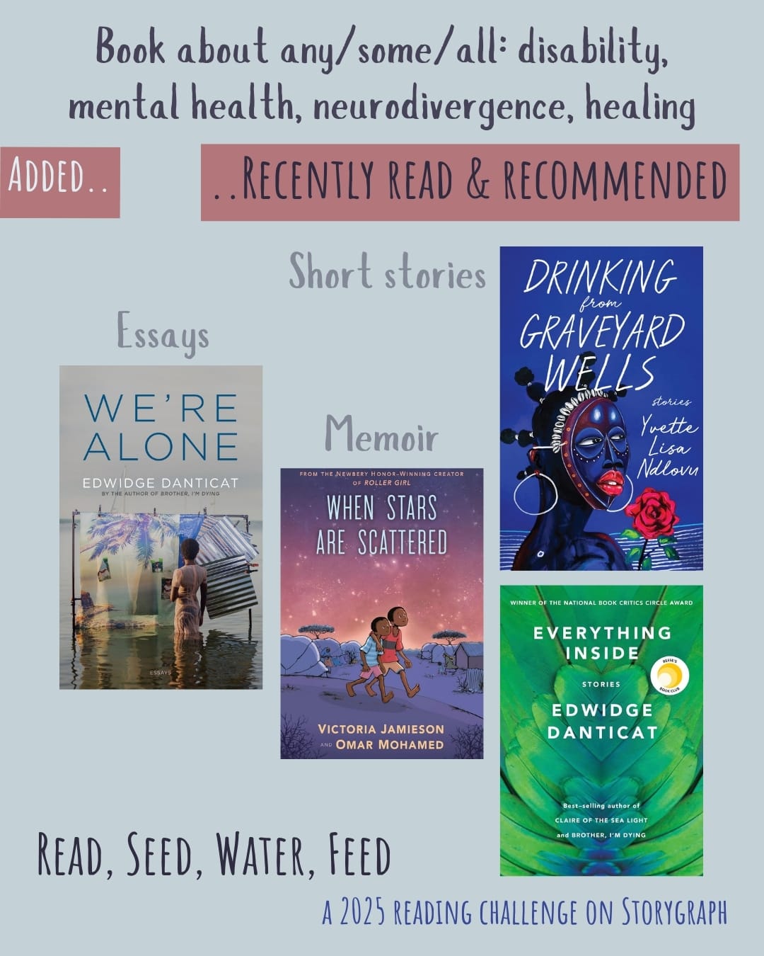 Book about any/some/all: disability, mental health, neurodivergence, healing. Read, Seed, Water, Feed: A 2025 Reading Challenge on Storygraph. Text is warm purple gray, medium gray, black, and medium blue on a light gray with purple undertones background. Below the category title, the text 'Added..' is white on a rich orangish pink background and the text '..Recently Read and Recommended' is black on a rich orangish-pink background. Book covers are shown. Essays: We're Alone (2024) by Edwidge Danticat. Memoir: When Stars Are Scattered (2020) by Omar Mohamed and Victoria Jamieson, illustrated by Victoria Jamieson and Iman Geddy. Short stories: Drinking from Graveyard Wells: Stories (2023) by Yvette Lisa Ndlovuj. Everything Inside: Stories (2019) by Edwidge Danticat.