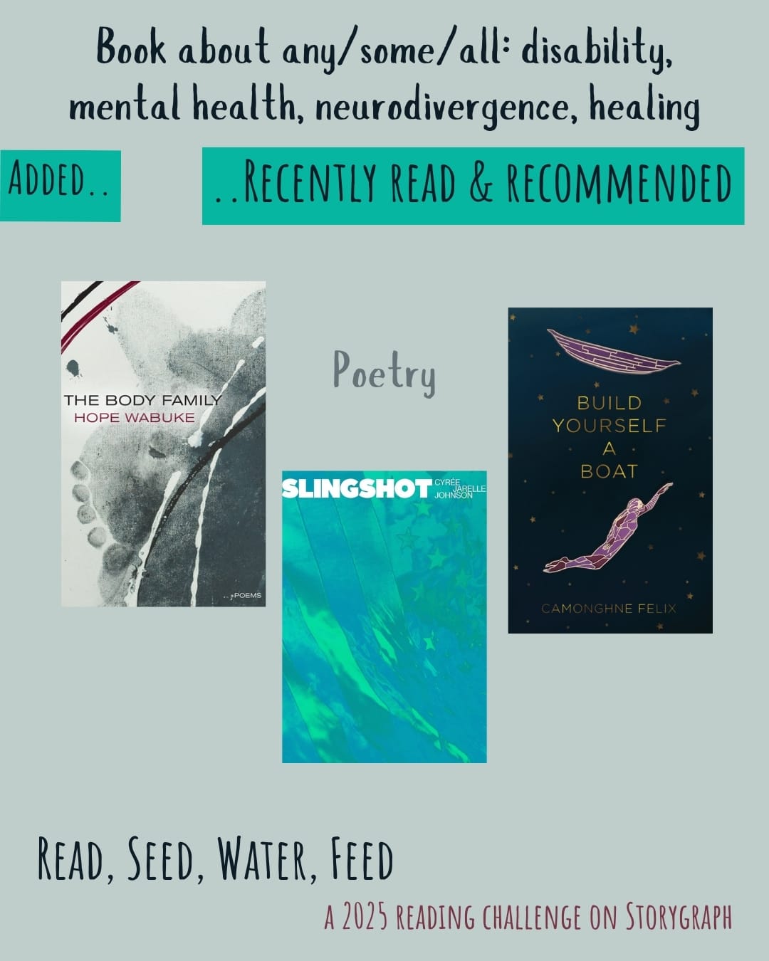 Book about any/some/all: disability, mental health, neurodivergence, healing. Read, Seed, Water, Feed: A 2025 Reading Challenge on Storygraph. Text is black, medium gray, and dark pink-tinged red on a cyanish gray background. Below the category title, the text 'Added..' and '..Recently Read and Recommended' are black on a medium blue-green background. Book covers are shown. Poetry: The Body Family (2022) by Hope Wabuke. Slingshot (2019) by Cyrée Jarelle Johnson. Build Yourself a Boat (2019) by Camonghne Felix.