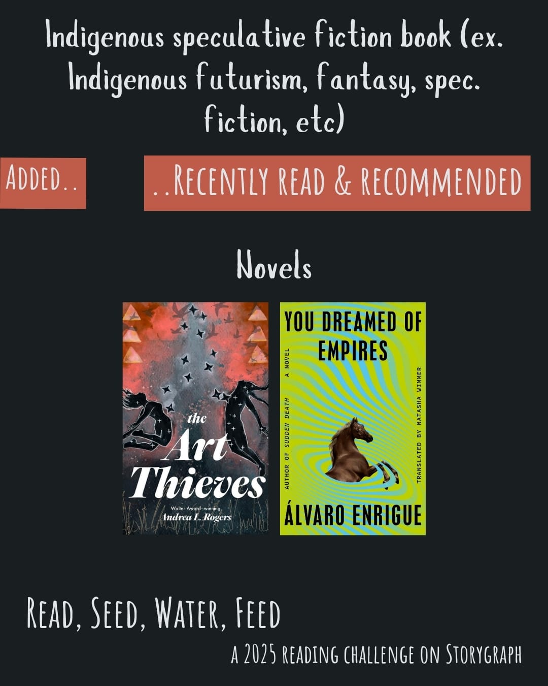 Indigenous speculative fiction book (ex. Indigenous futurism, fantasy, spec. fiction, etc). Read, Seed, Water, Feed: A 2025 Reading Challenge on Storygraph. Text is white on a black background. Below the category title, the text 'Added..' and '..Recently Read and Recommended' are white on a vibrant pinkish-orange background. Book covers are shown. Novels: The Art Thieves (2024) by Andrea L. Rogers. You Dreamed of Empires (2022) by Álvaro Enrigue.