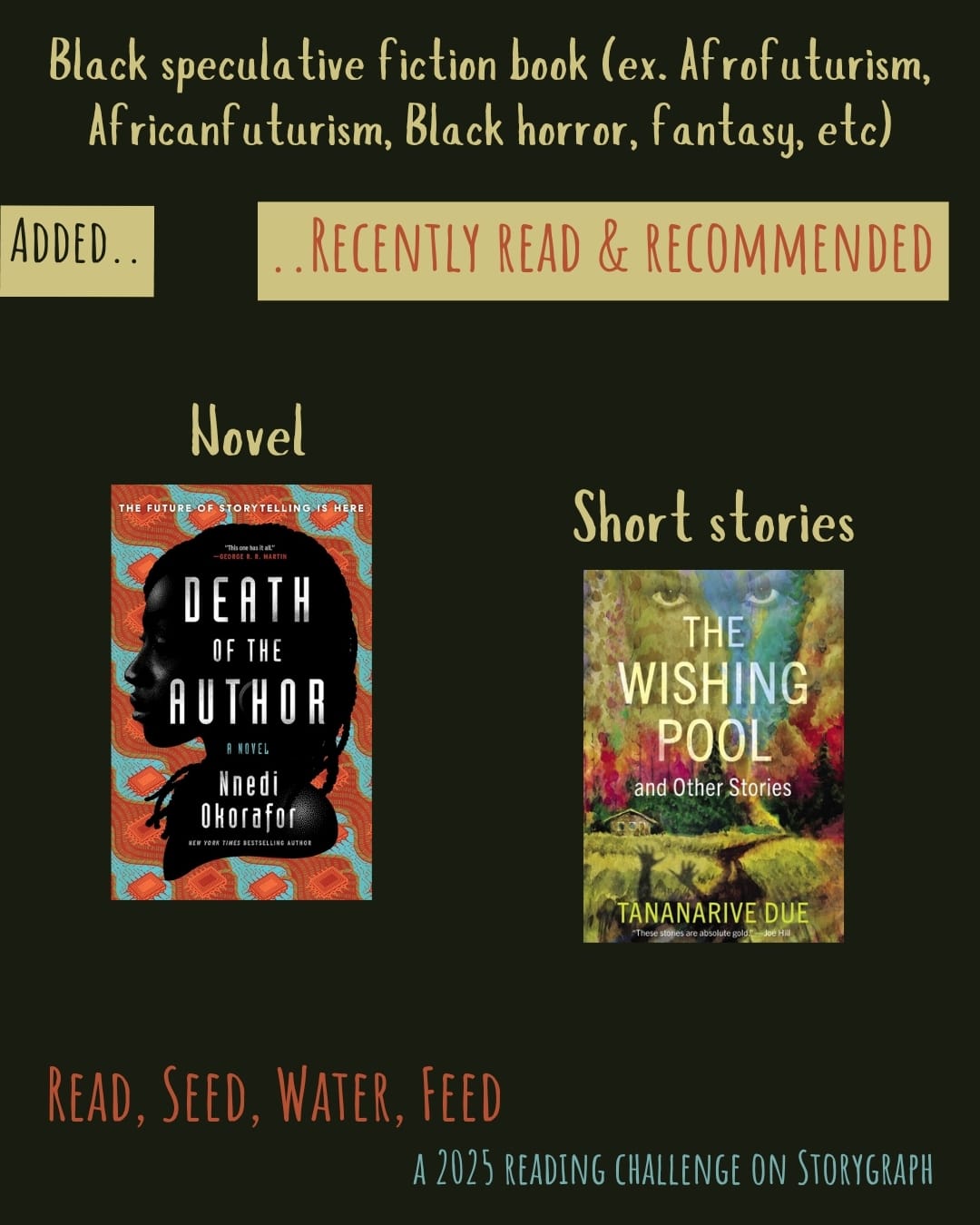 Black speculative fiction book (ex. Afrofuturism, Africanfuturism, Black horror, fantasy, etc). Read, Seed, Water, Feed: A 2025 Reading Challenge on Storygraph. Text is light yellow, orange-red, and blue-green on a Black background. Below the category title, the text 'Added..' is black on a light yellow background and the text '..Recently Read and Recommended' is orange-red on a light yellow background. Book covers are shown. Novel: Death of the Author (2025) by Nnedi Okorafor. Short stories: The Wishing Pool and Other Stories (2023) by Tananarive Due.